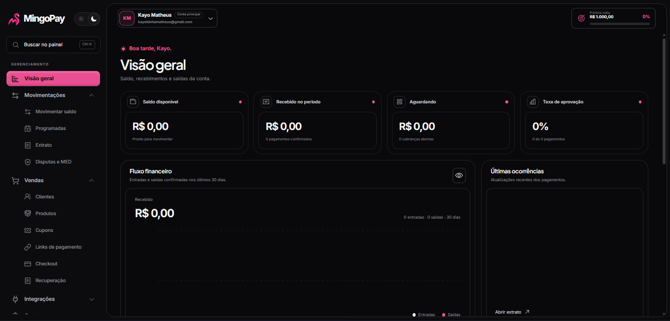 Dashboard da MingoPay no modo escuro