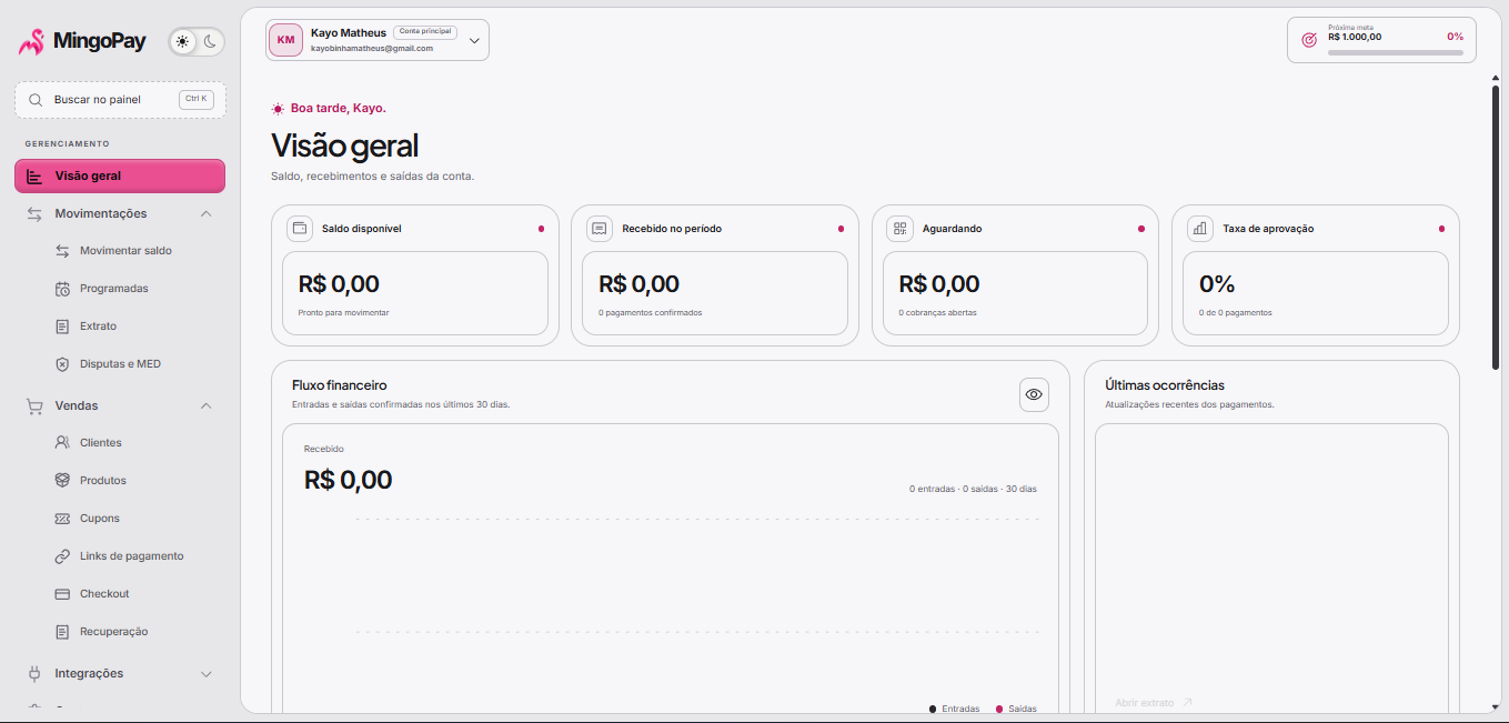 Dashboard da MingoPay no modo claro